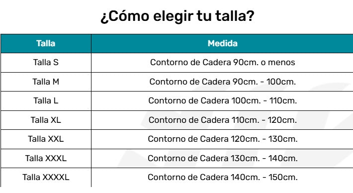 Faja Abdominal | 4 bandas | Con Protección | Blunding