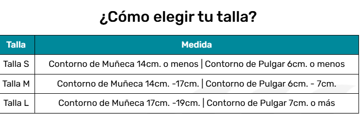 Ortesis de Dedo Pulgar | Blunding