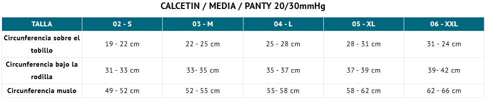 Calcetín De Compresión 20-30 mmHg | Varimed 280 DEN | Punta Abierta + Calzador | Rodilla